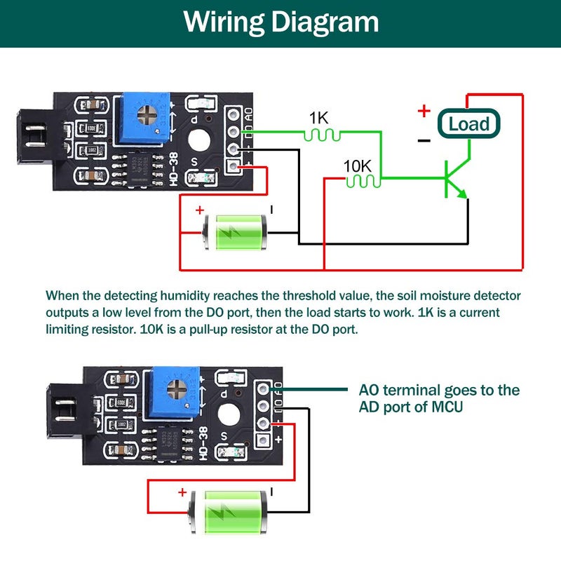 IS 2 Sets Resistive Soil Moisture Meter, Icstation Soil Hygrometer Sensor Test Kit with Corrosion Resistant Probe, Digital Analog Signal Output for Arduino Garden Plant Care Automatic Watering System - Image 5